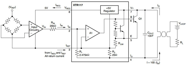 Texas Instrument XTR117